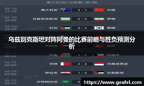 乌兹别克斯坦对阵阿曼的比赛前瞻与胜负预测分析